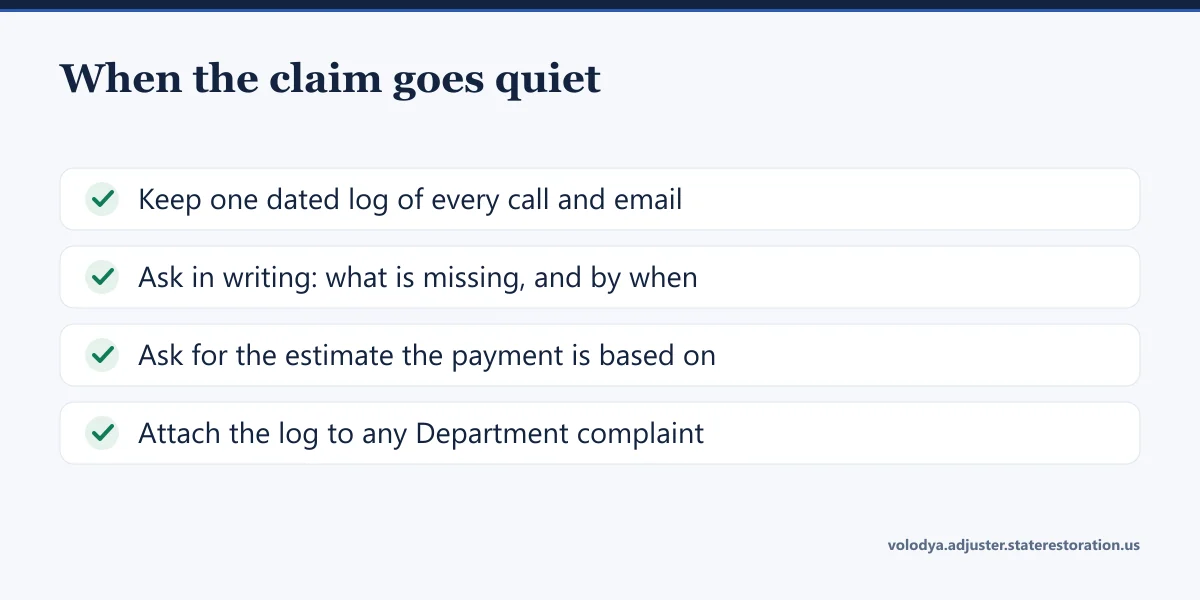 Checklist when the claim goes quiet: dated log, written request for what is missing, the estimate behind the payment, log attached to a complaint